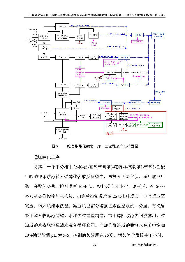 北京5001拉斯维加斯嘉和生物科技股份有限公司