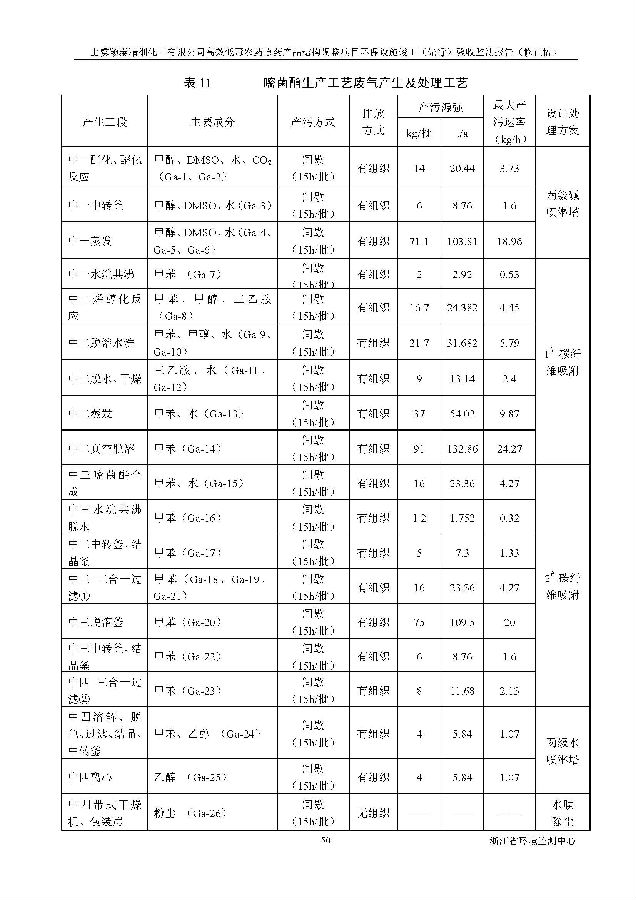 北京5001拉斯维加斯嘉和生物科技股份有限公司