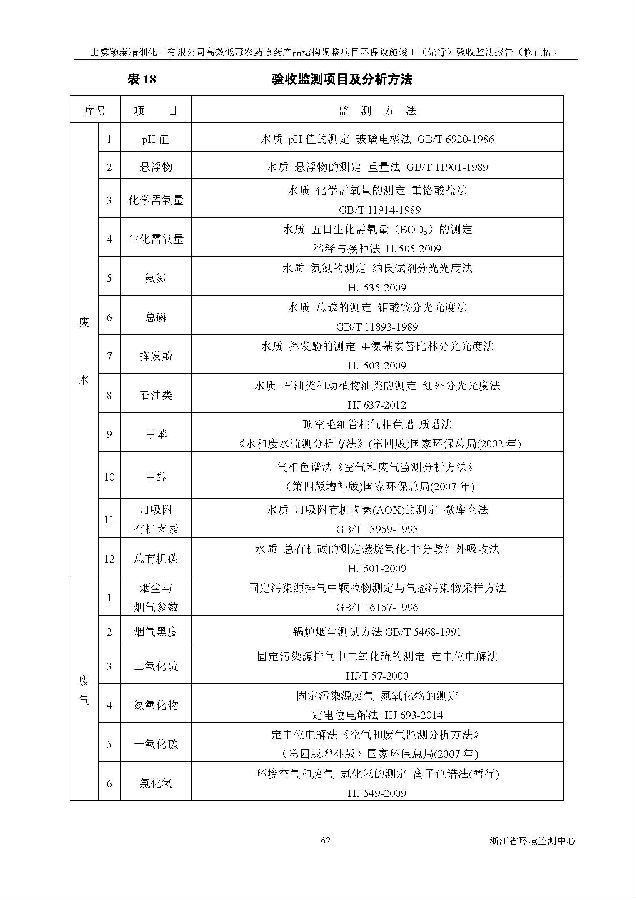 北京5001拉斯维加斯嘉和生物科技股份有限公司