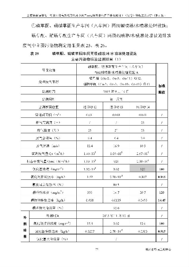 北京5001拉斯维加斯嘉和生物科技股份有限公司