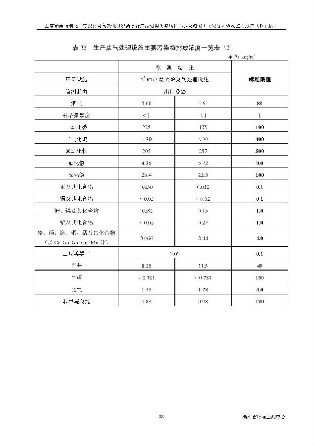 北京5001拉斯维加斯嘉和生物科技股份有限公司