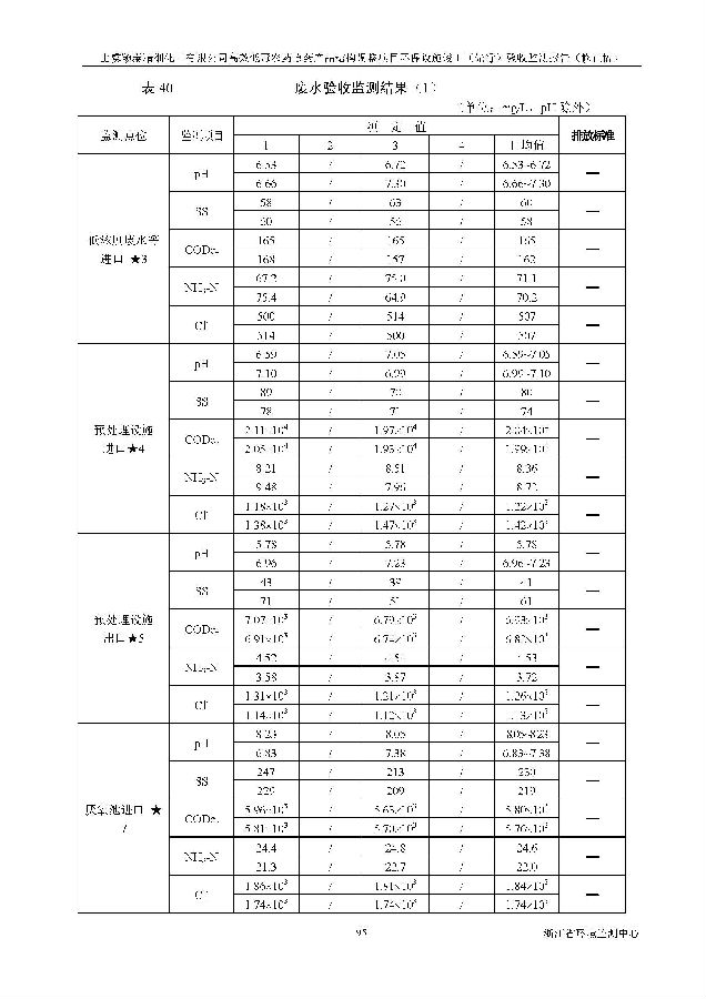 北京5001拉斯维加斯嘉和生物科技股份有限公司