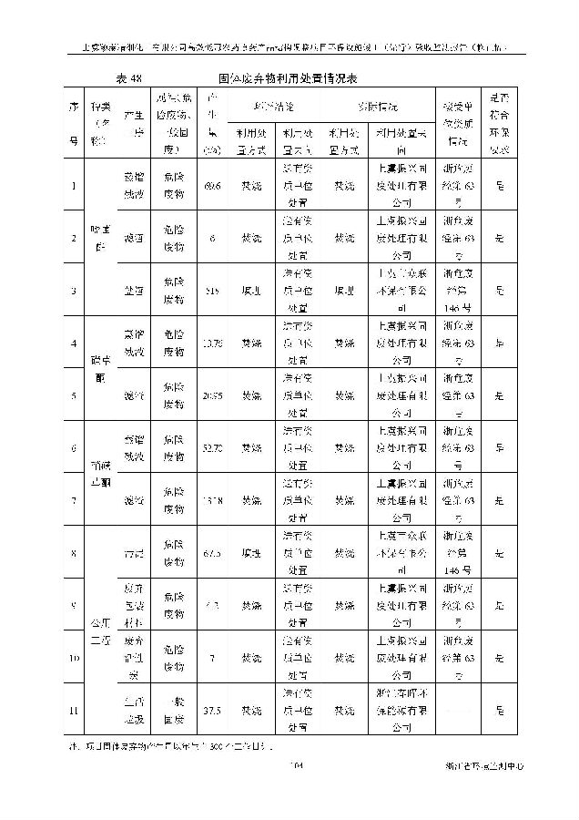 北京5001拉斯维加斯嘉和生物科技股份有限公司