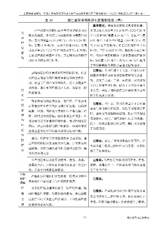 北京5001拉斯维加斯嘉和生物科技股份有限公司
